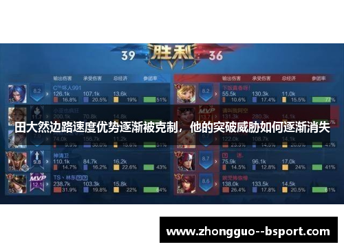 田大然边路速度优势逐渐被克制,他的突破威胁如何逐渐消失 田大然边路速度优势逐渐被克制,他的突破威胁如何逐渐消失