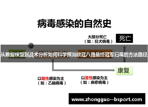 从数据模型到战术分析如何科学预测欧冠八强最终冠军归属的方法路径 从数据模型到战术分析如何科学预测欧冠八强最终冠军归属的方法路径