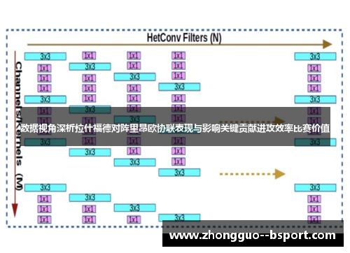 数据视角深析拉什福德对阵里昂欧协联表现与影响关键贡献进攻效率比赛价值 数据视角深析拉什福德对阵里昂欧协联表现与影响关键贡献进攻效率比赛价值